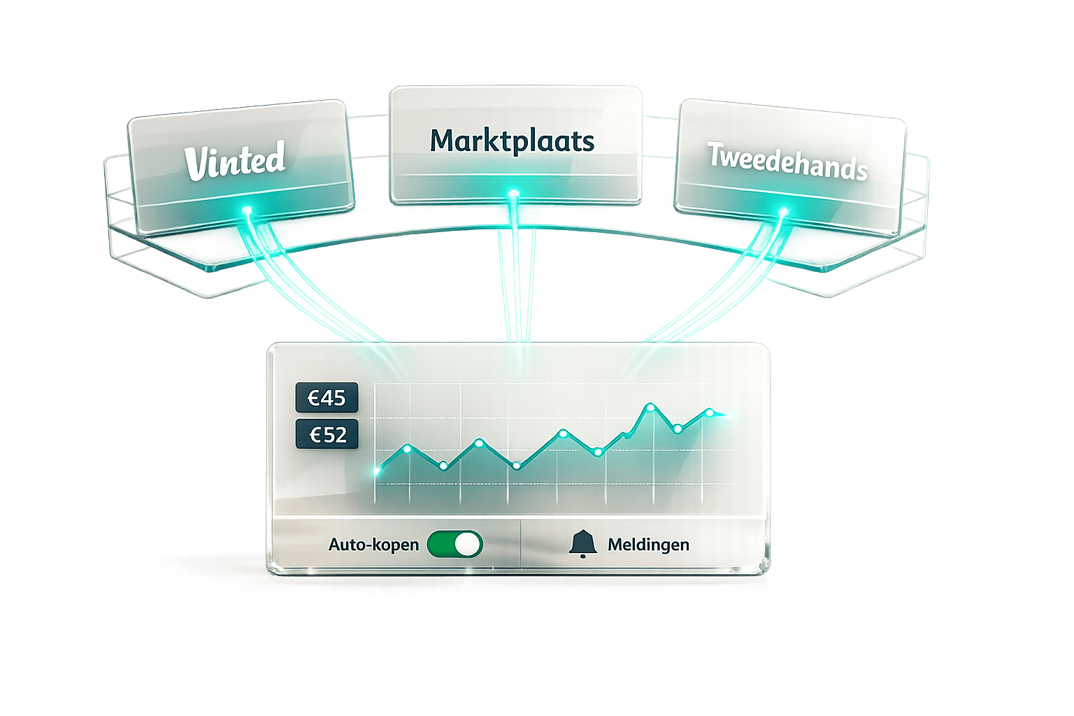 Best AI Tools for Cross-Marketplace Sourcing