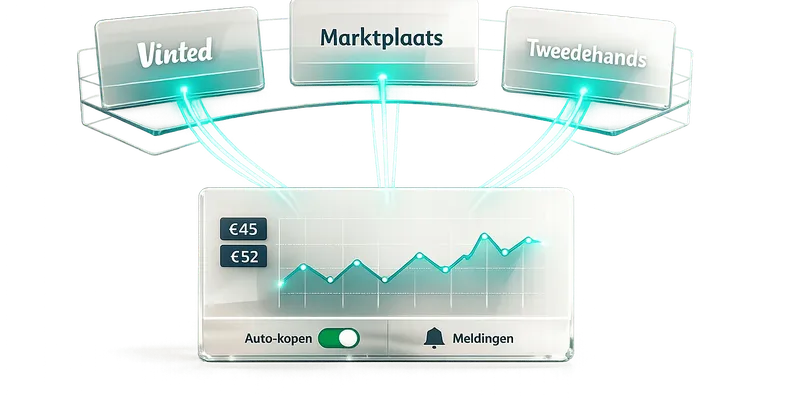 Best AI Tools for Cross-Marketplace Sourcing